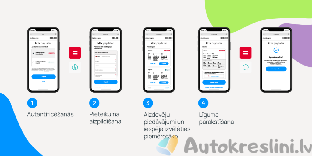 Ratini.lv | Preču nomaksa KLIX FREE bilde #10 Ratini.lv | Preču nomaksa KLIX FREE bilde #9