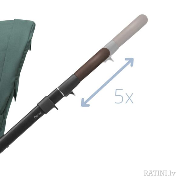 Ratini.lv | Oxford pastaigu ratiņi krāsa Essential Graphite bilde #25