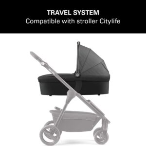 Recaro Citylife ratu kulba