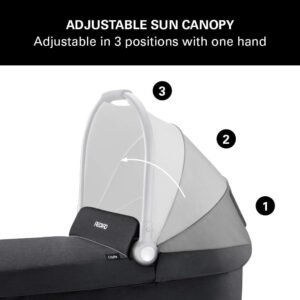 Recaro Citylife ratu kulba