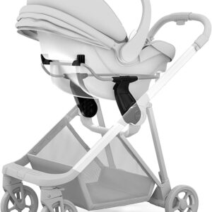 Thule Shine ratu adapteri autokrēsliņiem Maxi Cosi, Cybex, Besafe, Joie uc.