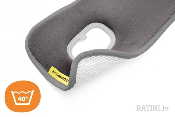 Ratini.lv | Ratu ieliktnis krāsa ANTHRACITE bilde #5