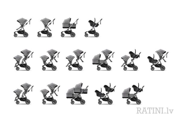 Ratini.lv | Thule Sleek ratiņi krāsa Midnight Black on Black bilde #23