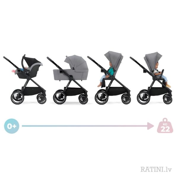 Ratini.lv | NEA 2in1 ratiņi krāsa Deep Grey bilde #3