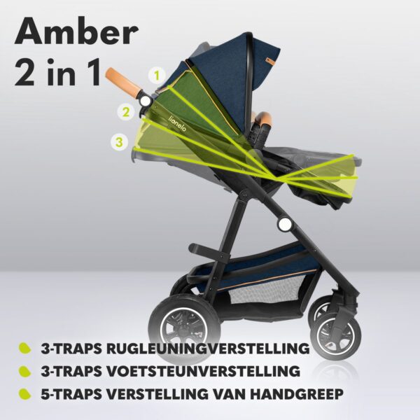 Ratini.lv | AMBER 2IN1 bērnu ratiņi krāsa BLUE NAVY bilde #17