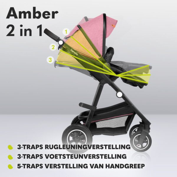 Ratini.lv | Multifunctionali bērnu ratiņi LO-AMBER 2IN1 krāsa PINK ROSE bilde #21