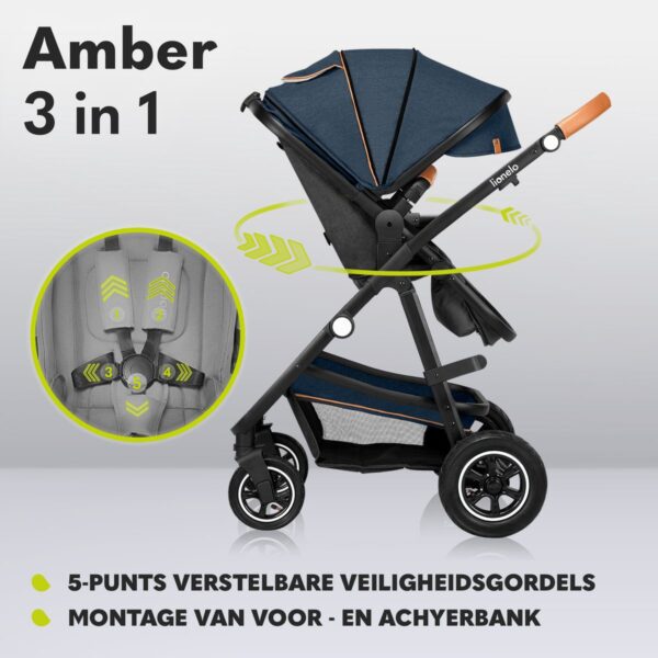 Ratini.lv | LO-AMBER 3IN1 bērnu ratiņi krāsa BLUE NAVY bilde #13