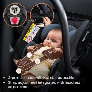 Lionelo Astrid I-Size autokrēsliņš mazuļiem 40-87cm