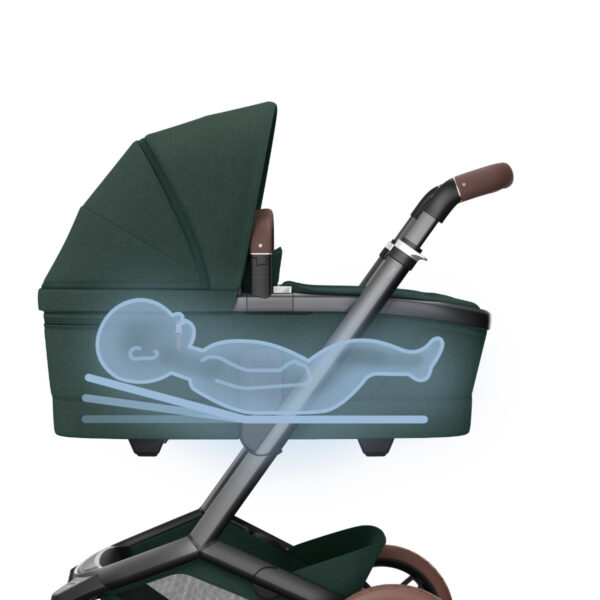 Ratini.lv | FAME CARRYCOT ratiņu kulba krāsa TWILLIC GREEN bilde #13