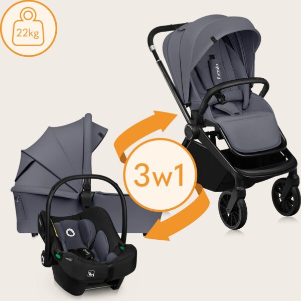 Ratini.lv | MIKA PLUS 3IN1 bērnu ratiņi krāsa GREY STONE bilde #19