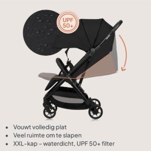 Lionelo JULIE AIR bērnu pastaigu un ceļojumu ratiņi krāsa BLACK ONYX