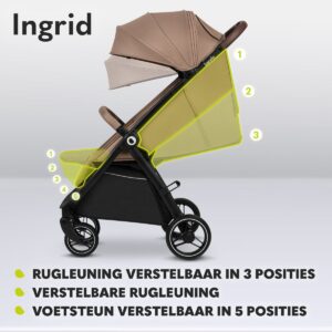 Lionelo INGRID bērnu ratiņi krāsa BEIGE SAND