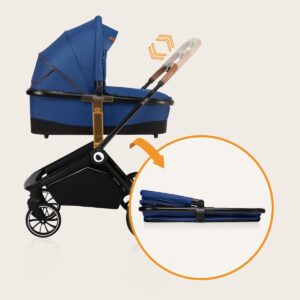 Lionelo MIKA 2IN1 bērnu ratu komplekts krāsa BLUE NAVY