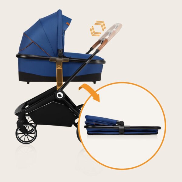 Ratini.lv | MIKA 2IN1 bērnu ratiņi krāsa BLUE NAVY bilde #17