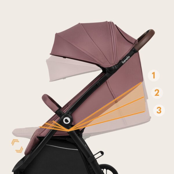 Ratini.lv | INGRID bērnu ratiņi krāsa PINK MAUVE bilde #25