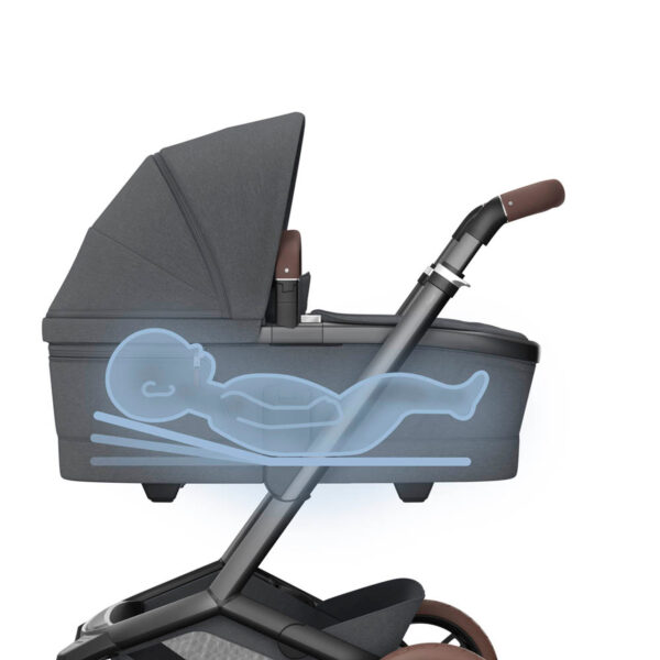 Ratini.lv | FAME CARRYCOT ratiņu kulba, krāsa TWILLIC GRAPHITE bilde #15