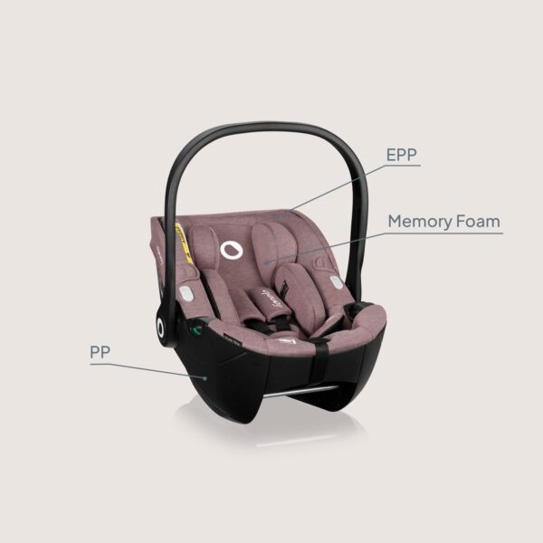 Ratini.lv | Moxie i-Size autokrēsliņš 40-87cm krāsa Pink Mauve +rotējoša Isofix bāze bilde #27