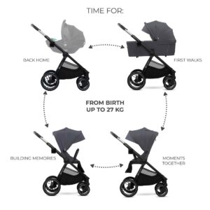 Kinderkraft NEA 2 bērnu ratiņi 2 in 1 krāsa Deep Grey