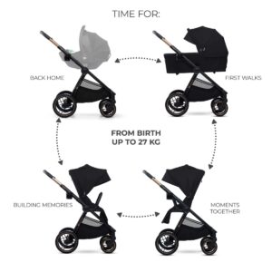 Kinderkraft NEA 2 bērnu ratiņi 2 in 1 krāsa Midnight Black