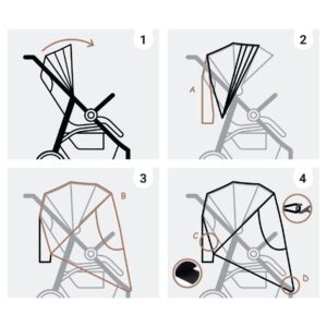 SIPO Stroller Rain Cover ratu lietus plēve bērniem